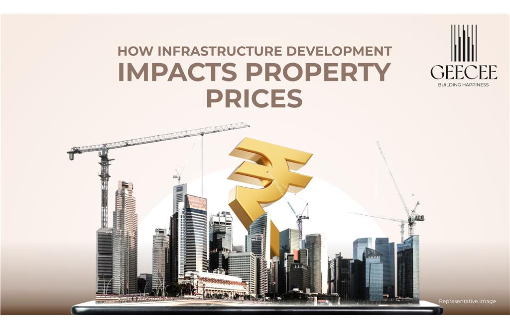 How Infrastructure Development Impacts Property Prices